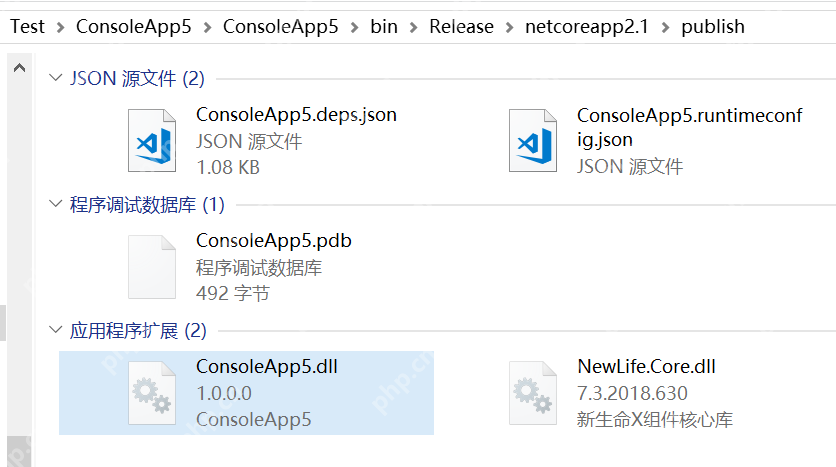 [netcore]CentOS安裝使用.netcore極簡教程（免費提供學習服務器） 		新生命團隊netcore服務器免費開放計劃