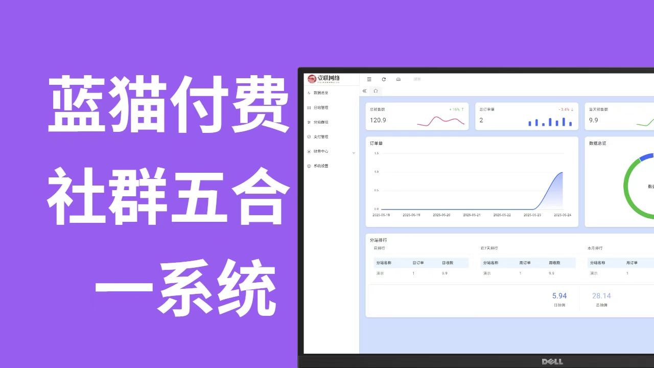 藍貓進群系統公益版，五合一系統-小浪學習網
