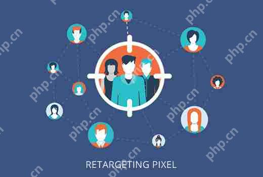 如何在 WordPress 中添加 Facebook Pixel（+ 電子商務跟蹤）-小浪學習網