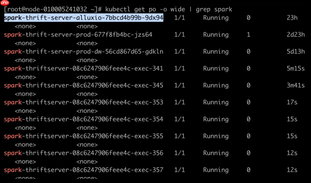 「Spark從精通到重新入門(二)」Spark中不可不知的動態資源分配