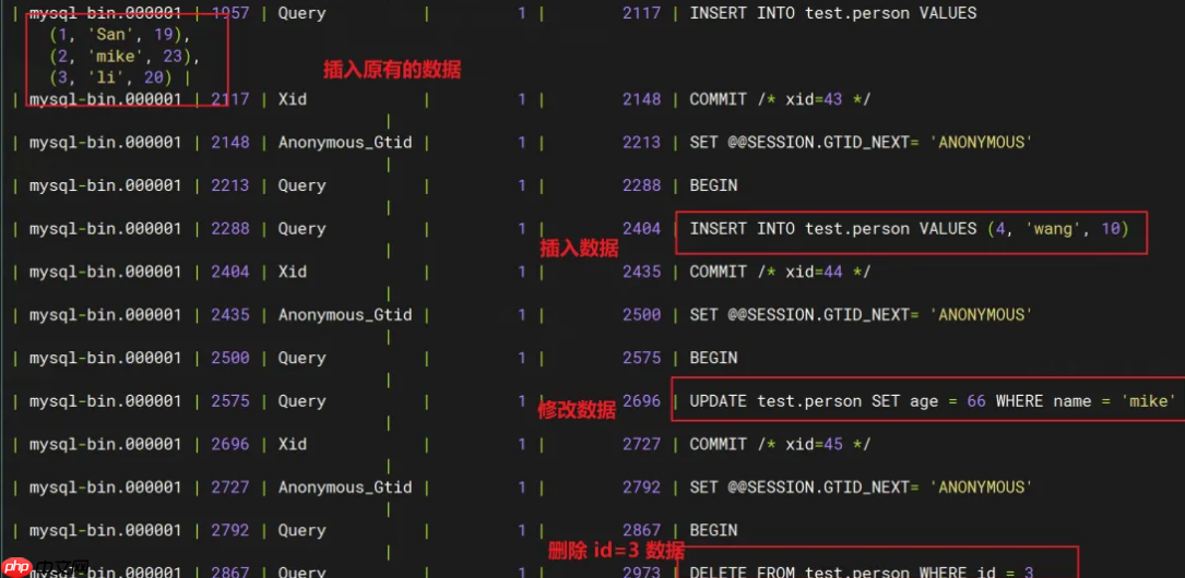 MySQL數據庫：基于二進制日志的數據恢復實戰