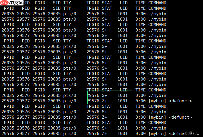 Linux——進程狀態