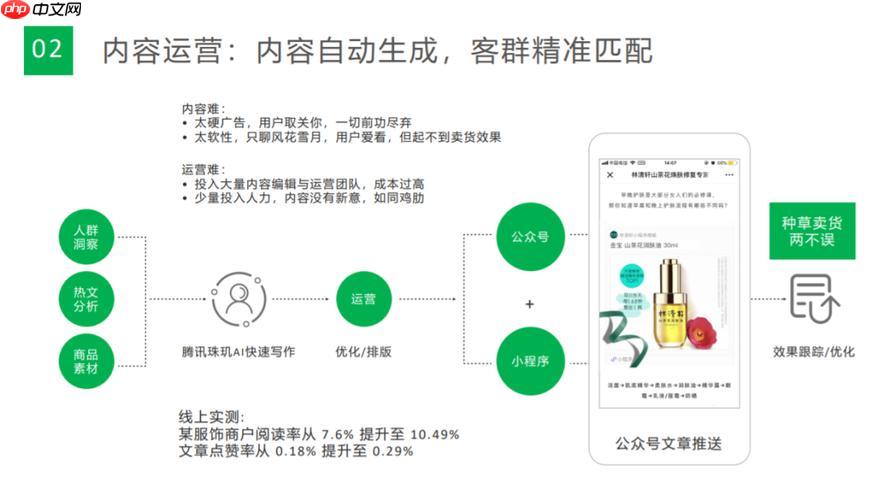 如何備份和恢復Ecshop商城源碼-小浪學習網(wǎng)