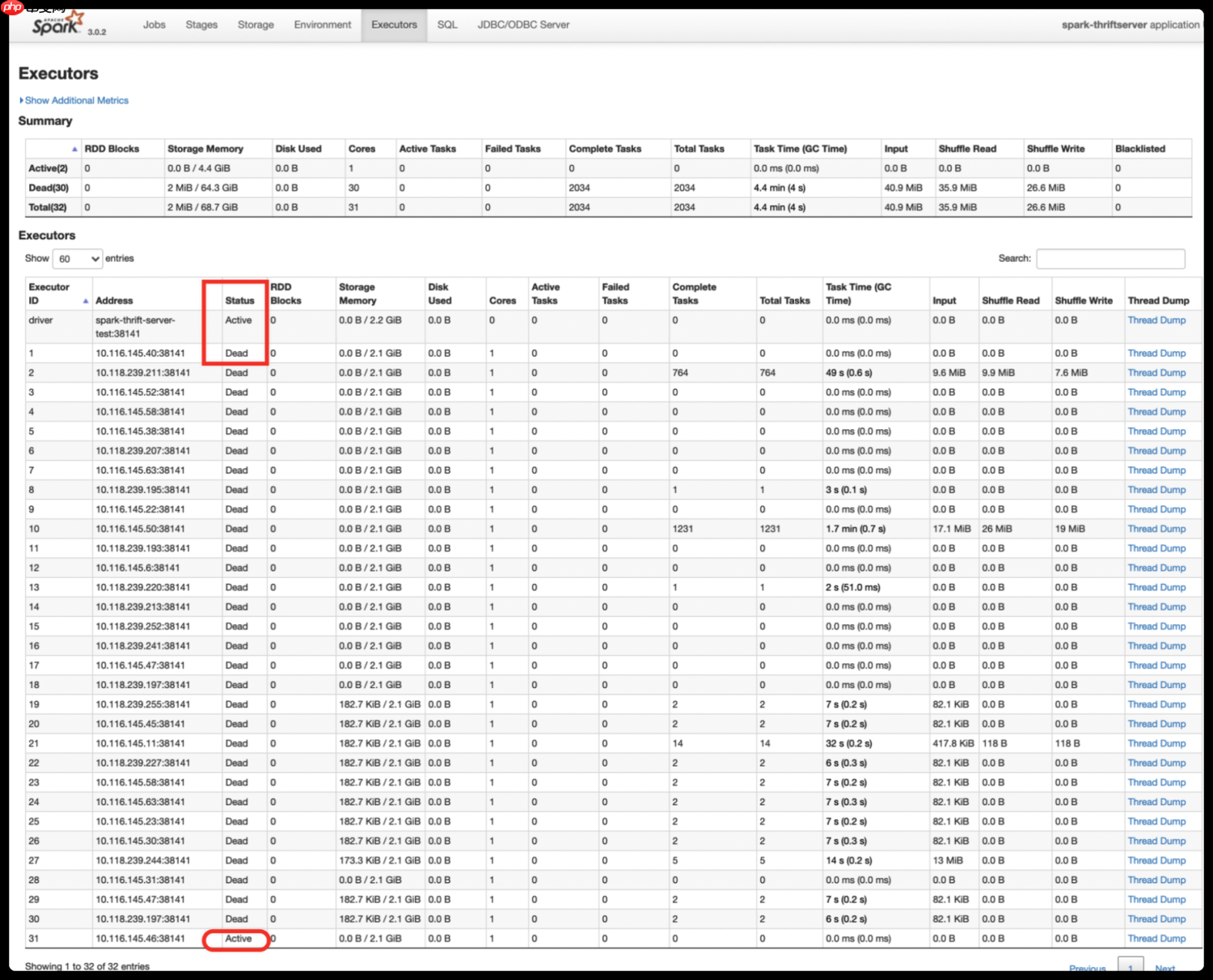 「Spark從精通到重新入門(二)」Spark中不可不知的動態資源分配-小浪學習網