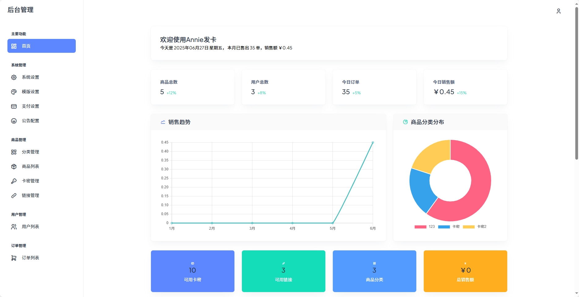 Annie簡約發卡系統 1.0開源版-小浪學習網