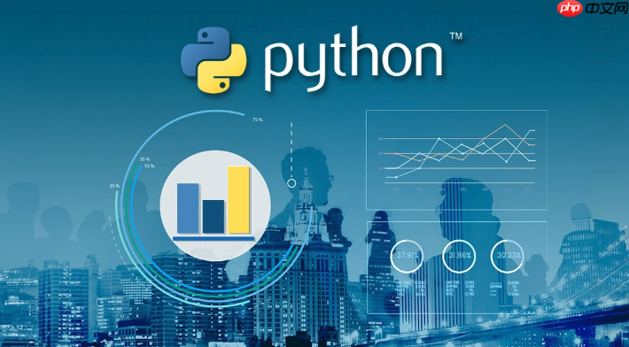 如何使用Python操作Neo4j？圖數據庫連接-小浪學習網